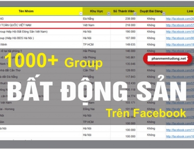 Danh sách nhóm Facebook tương tác cao về lĩnh vực bất động sản tại Việt Nam, thuộc "HỆ THỐNG NHÓM BẤT ĐỘNG SẢN LỚN NHẤT VIỆT NAM" 