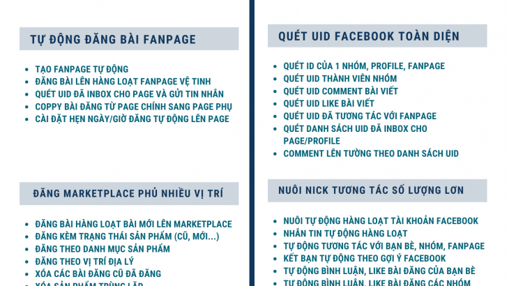 Phần Mềm Đăng Bài Nhóm, Fanpage và Nuôi Nick Facebook