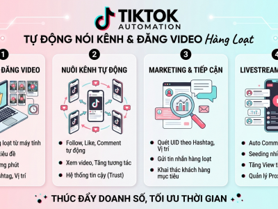 Top phần mềm nu&ocirc;i nick v&agrave; đăng Video TikTok, Facebook Reels tốt nhất.