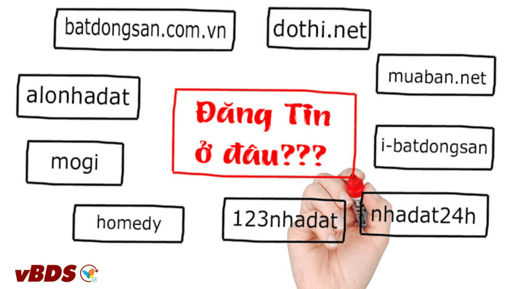 Phần Mềm Vshorts - VBDS- VFP PRO